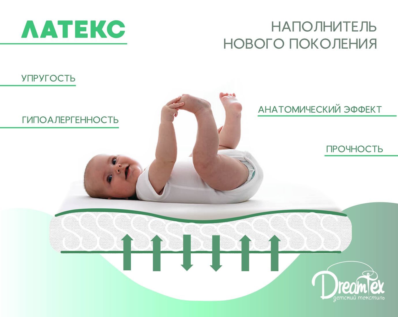 Матрас Прямоугольный Smart Бук 140х70 Латекс