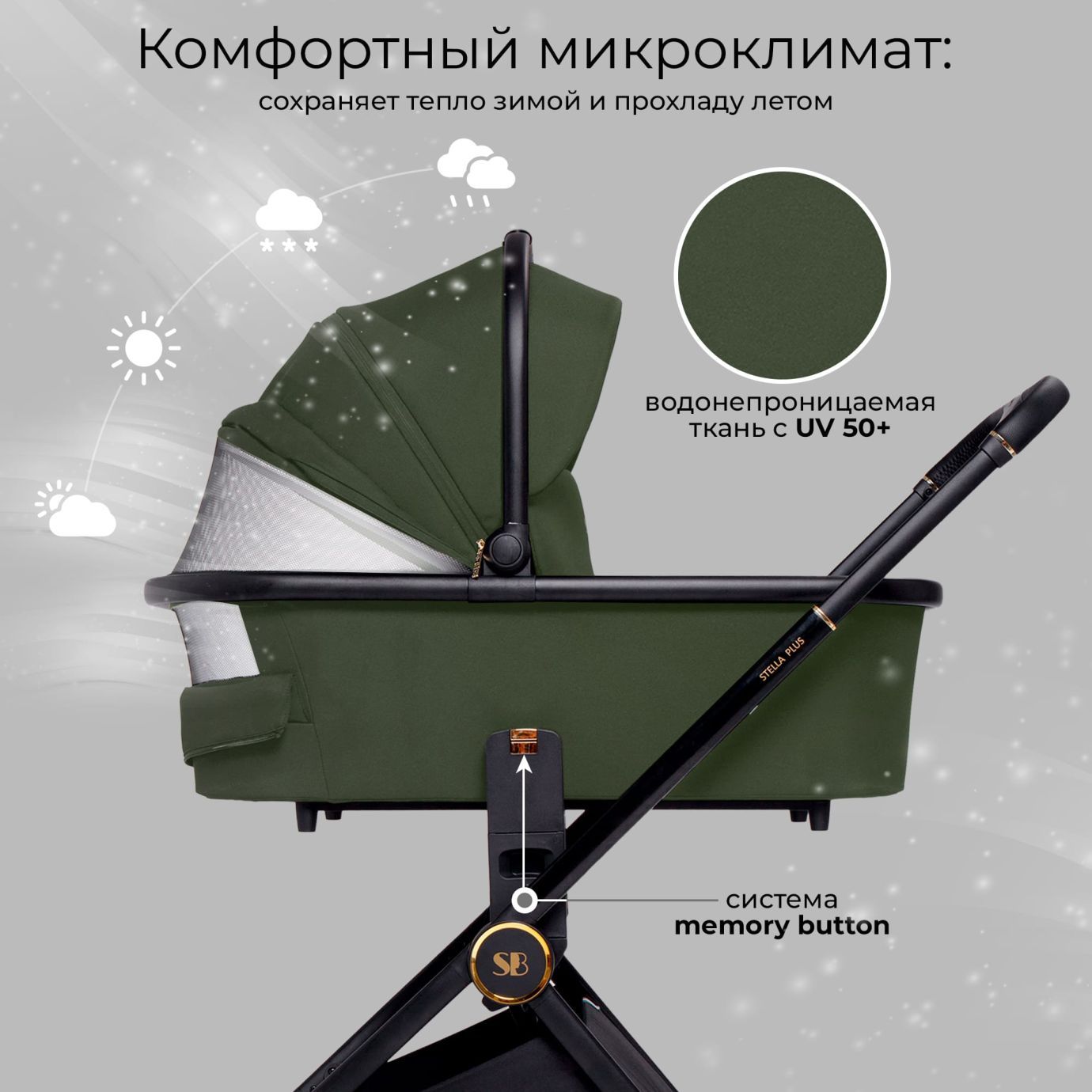 Коляска Sweet Baby Stella Plus Green