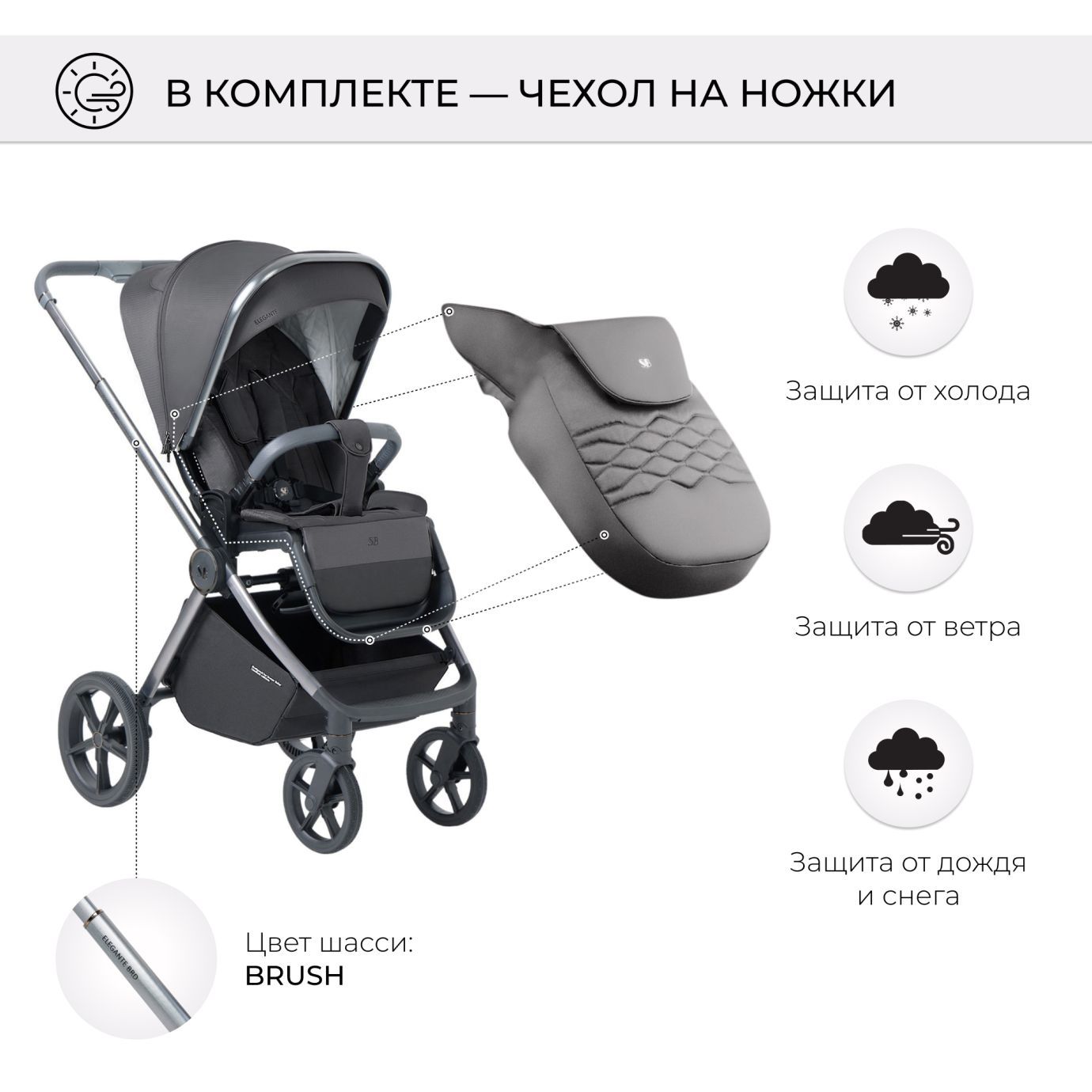 Коляска Elegante BRD
