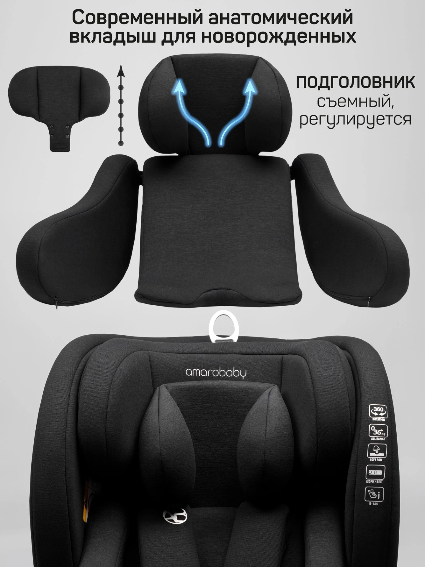 Детское удерживающее устройство Triumph, i-Size, 40-150 см, черный