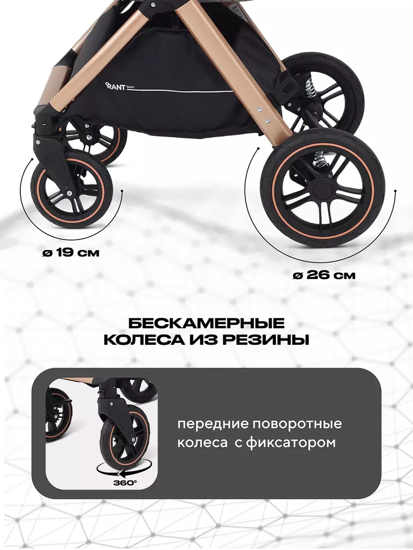 Коляска-трансформер Rant Basic Roller Gold 2024