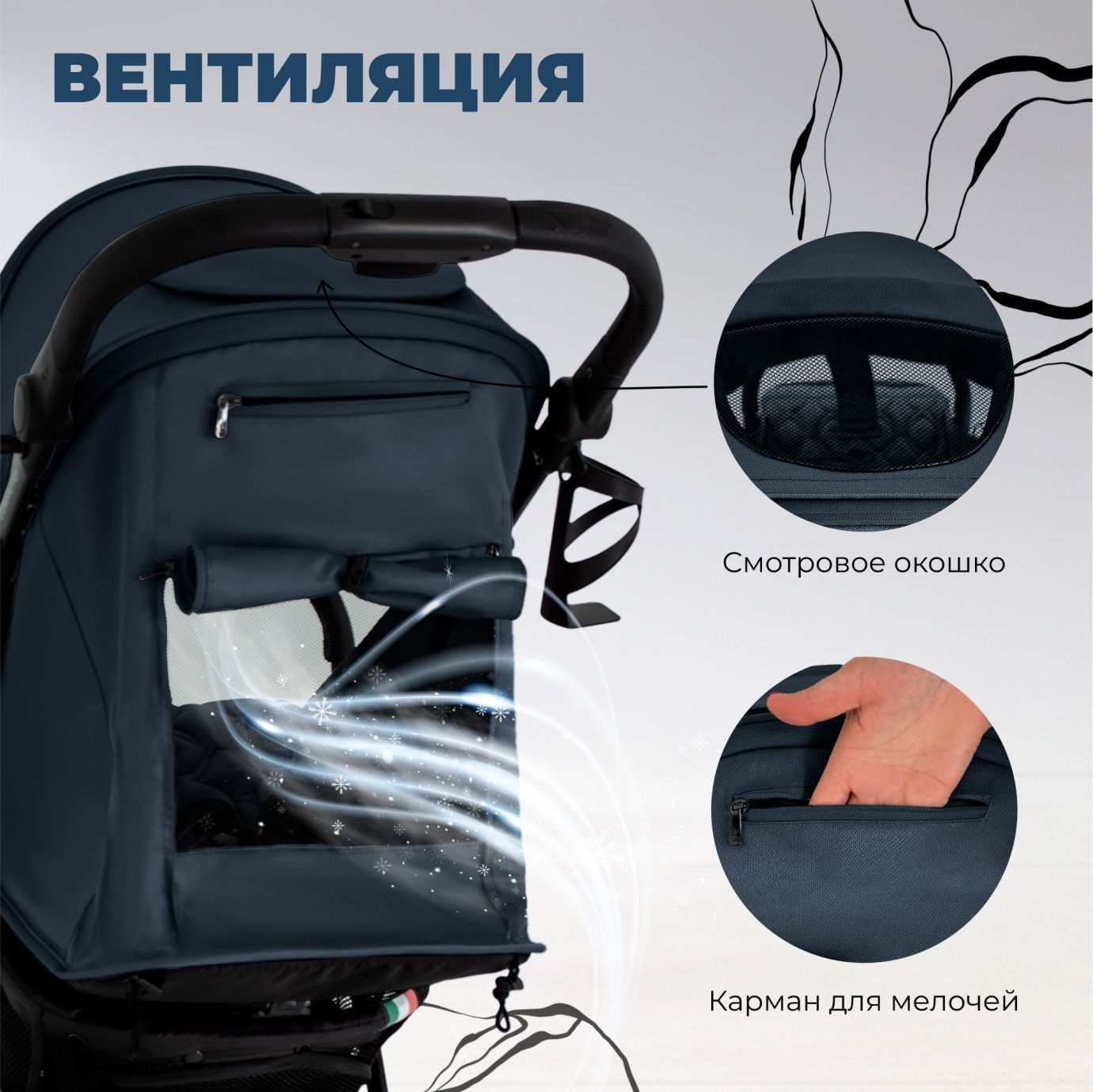 Прогулочная коляска Compatto Blue Neo