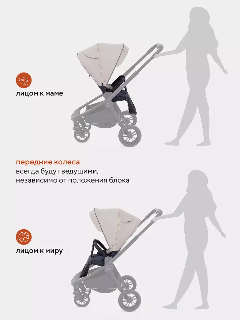 Коляска прогулочная Rant Energy