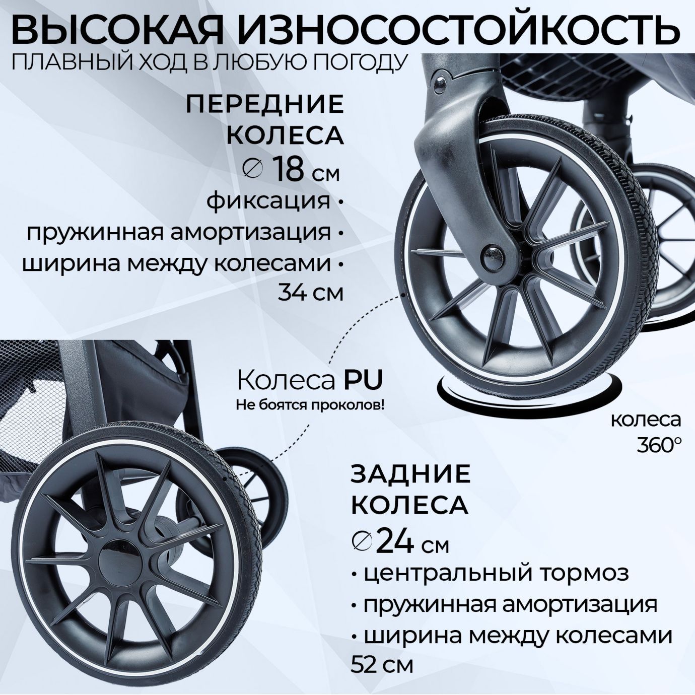 Прогулочная коляска Imperio