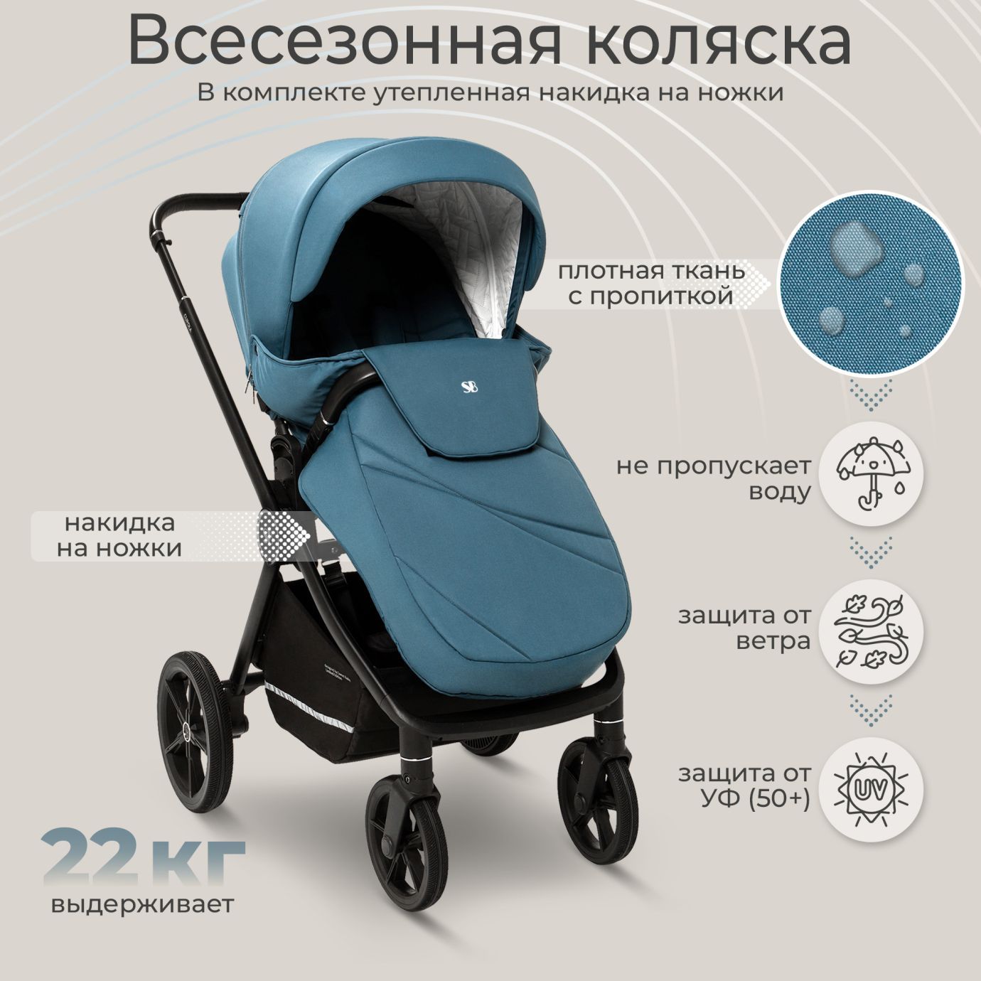 Прогулочная коляска Sweet Baby Cupola Ocean Green