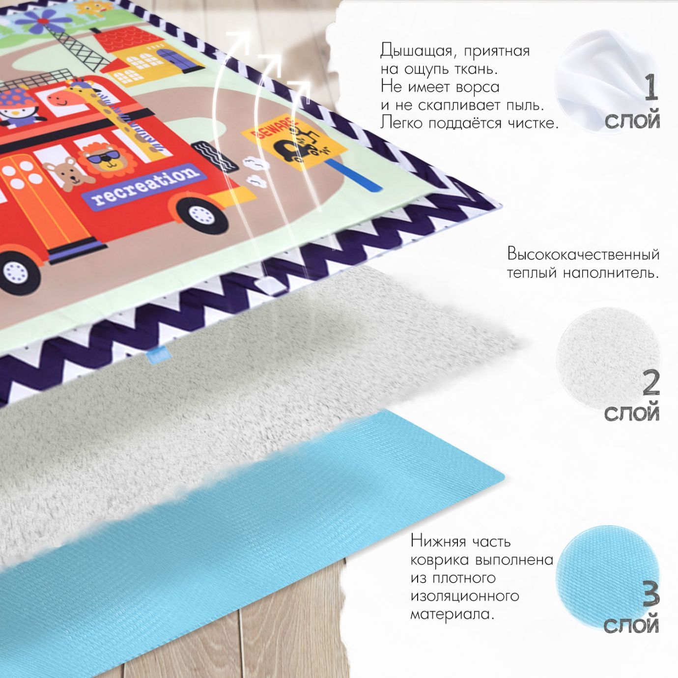 Развивающий коврик NUOVITA PICCOBINE CAMPO C1, город