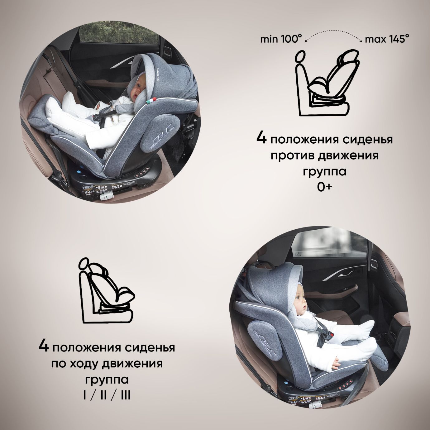 Автокресло группа 0123 (0-36) Fortuna 360 SPS Isofix Grey