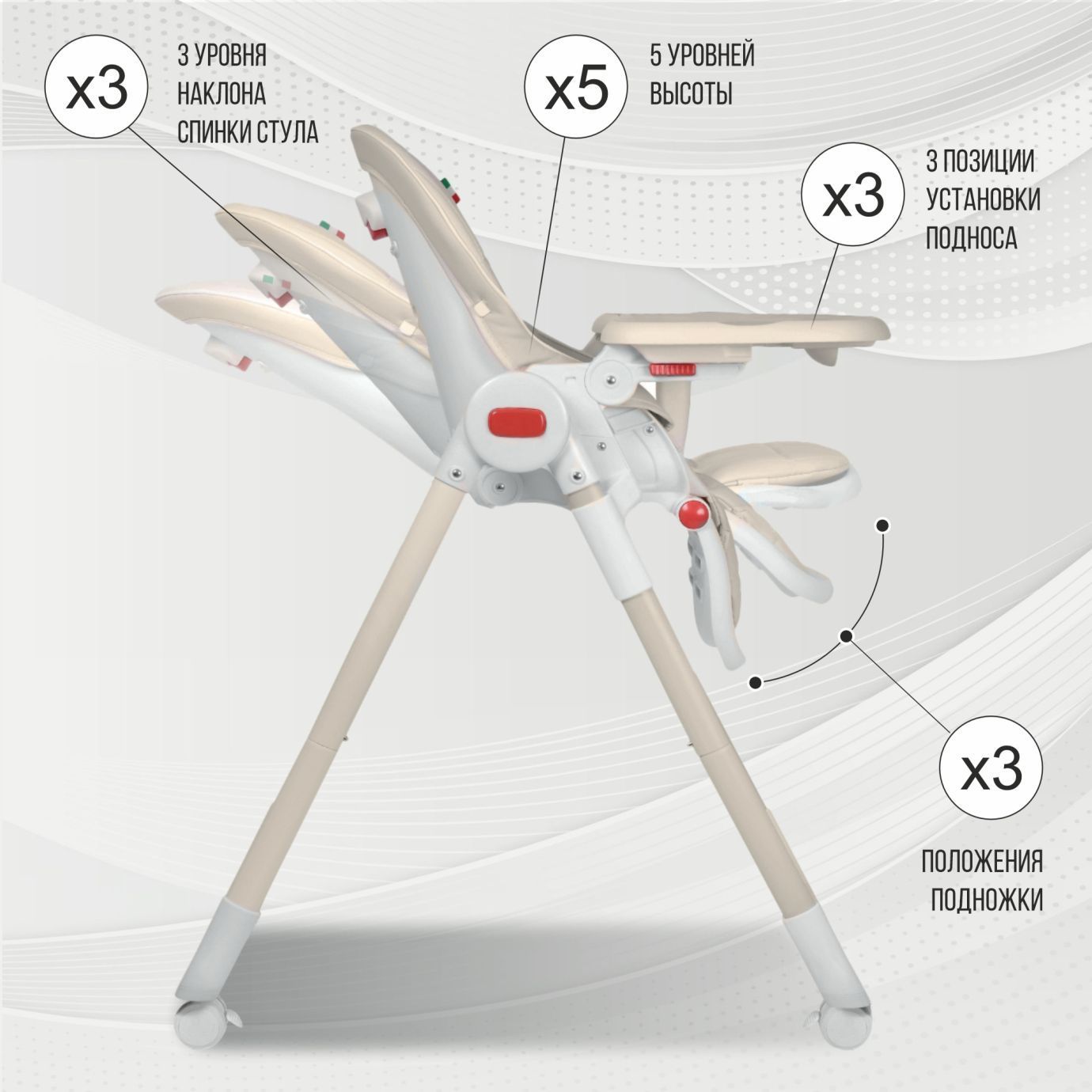 Стульчик для кормления Modern Cream