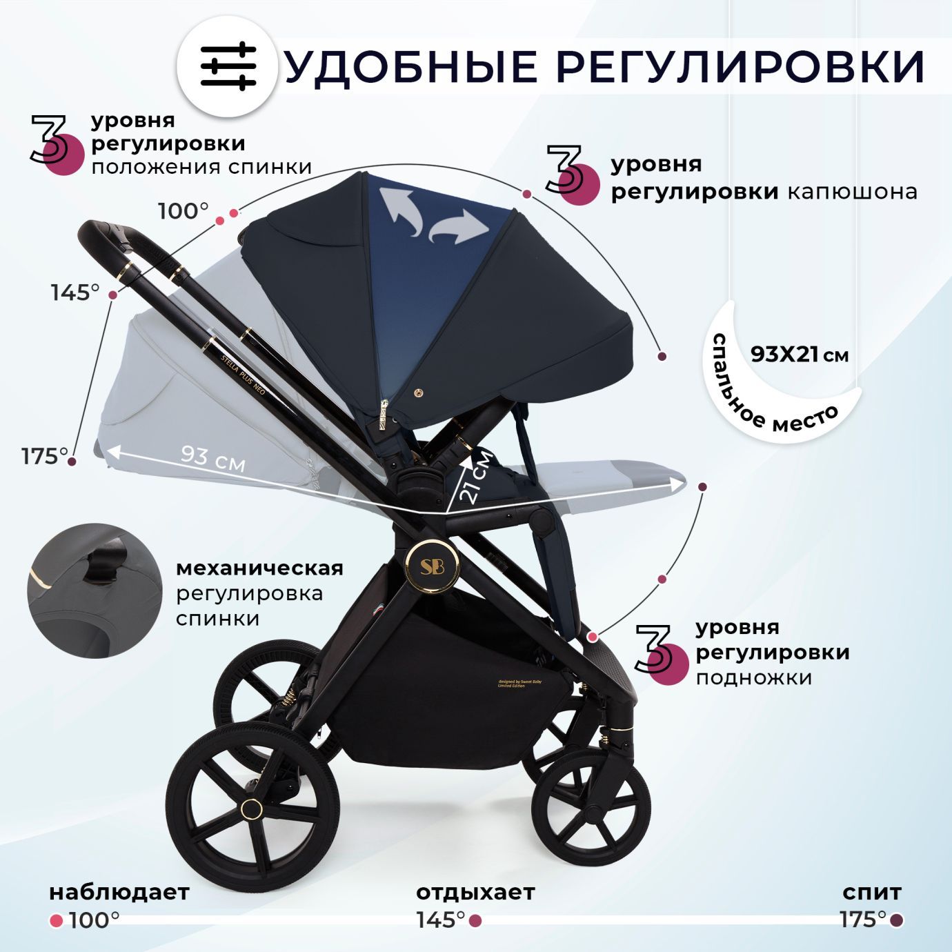Коляска Sweet Baby Stella Plus Neo Dark Grey