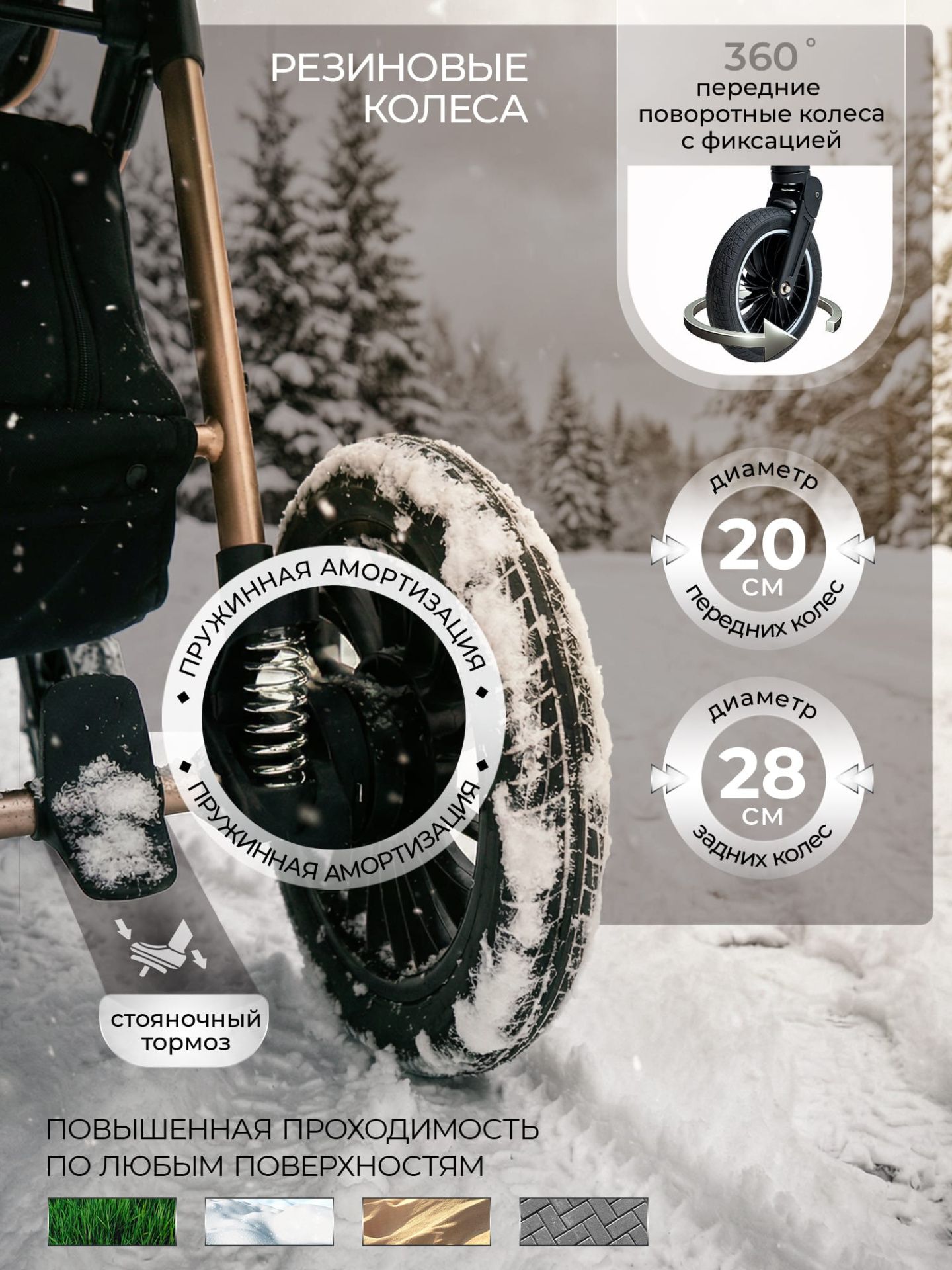 Коляска-трансформер 2в1 Ranger Black Gold