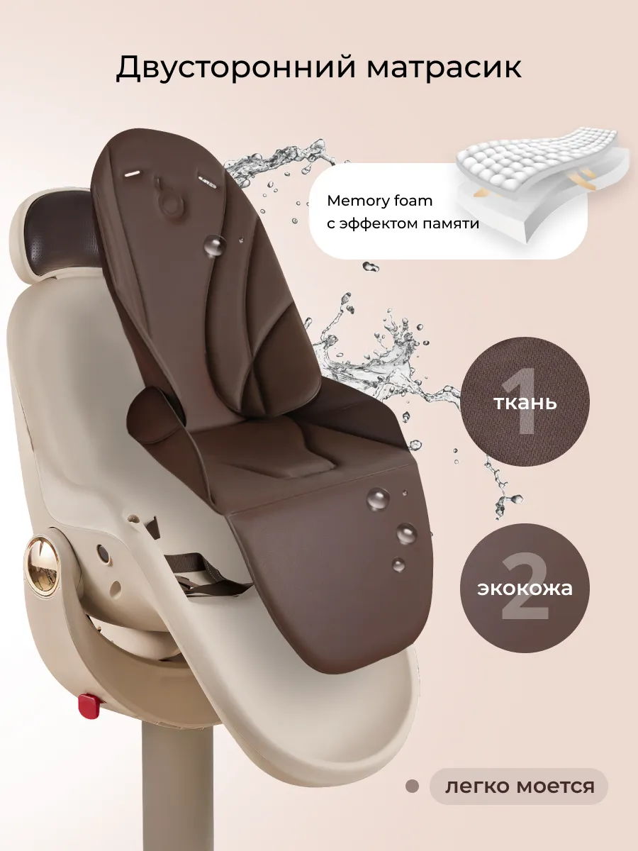 Стульчик для кормления Aimile Gold