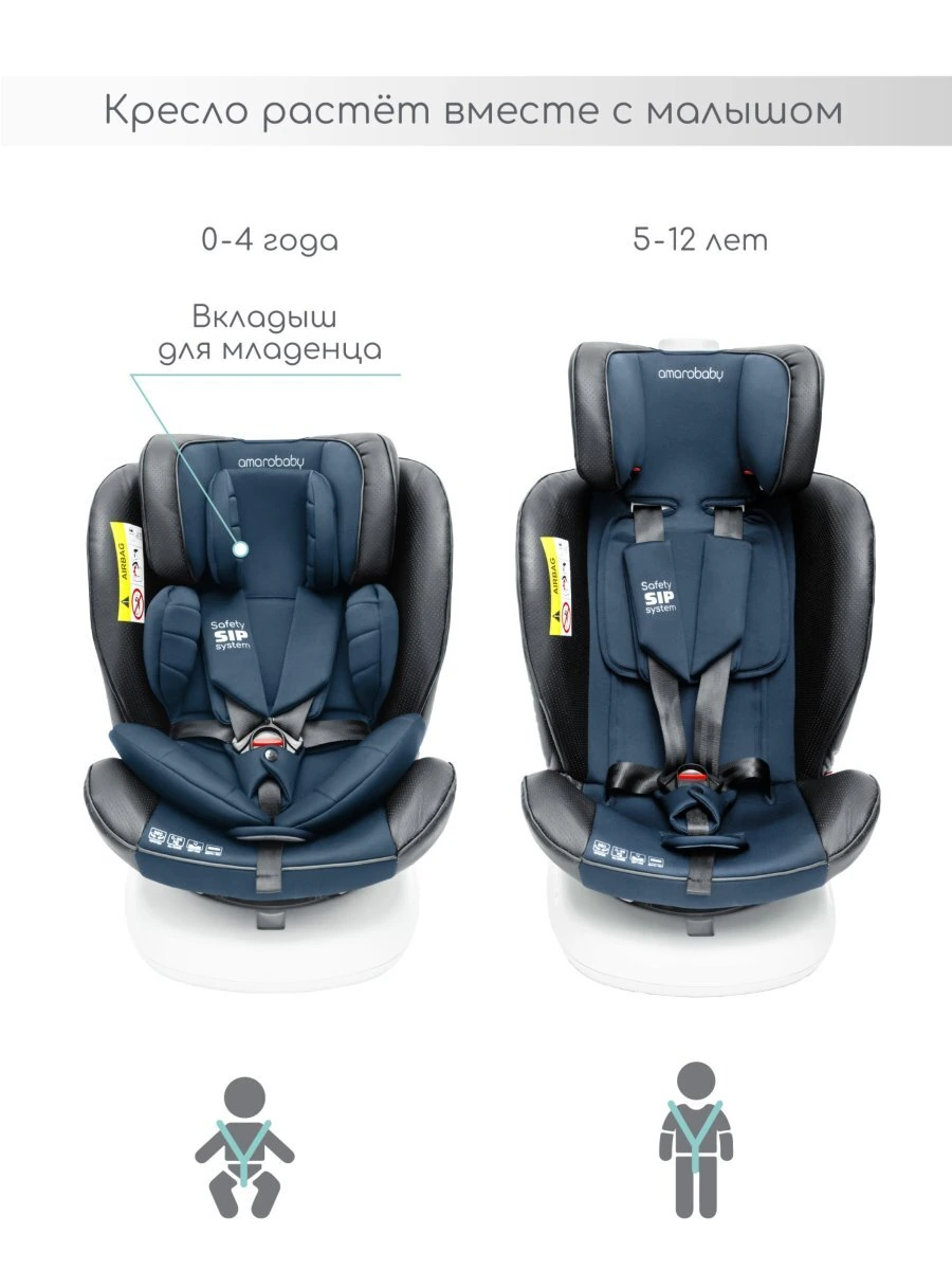 Автокресло детское CHAMPION, Isofix класс D, группа 0+/1/2/3 синий