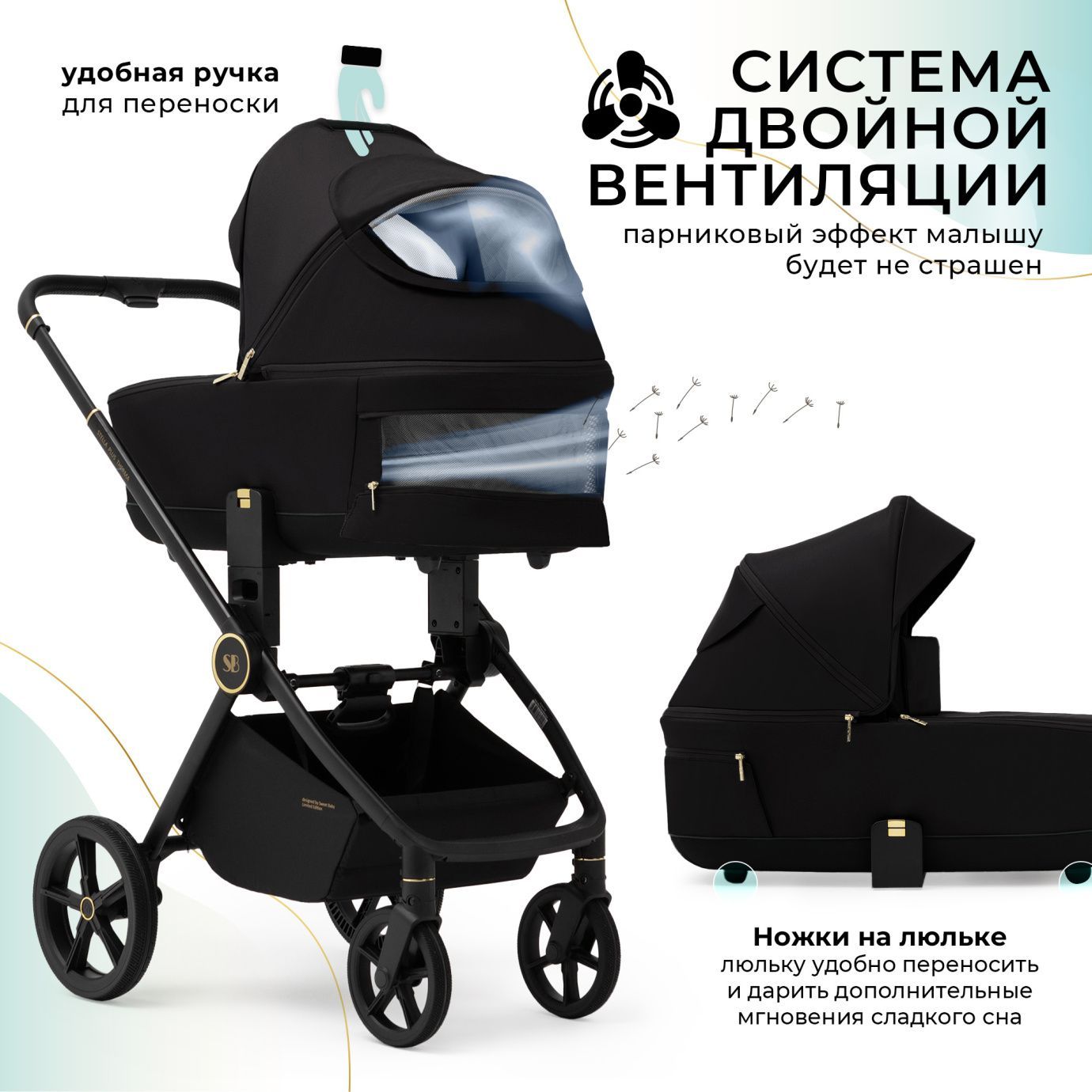 Коляска 2в1 Sweet Baby Stella Plus Therma Black