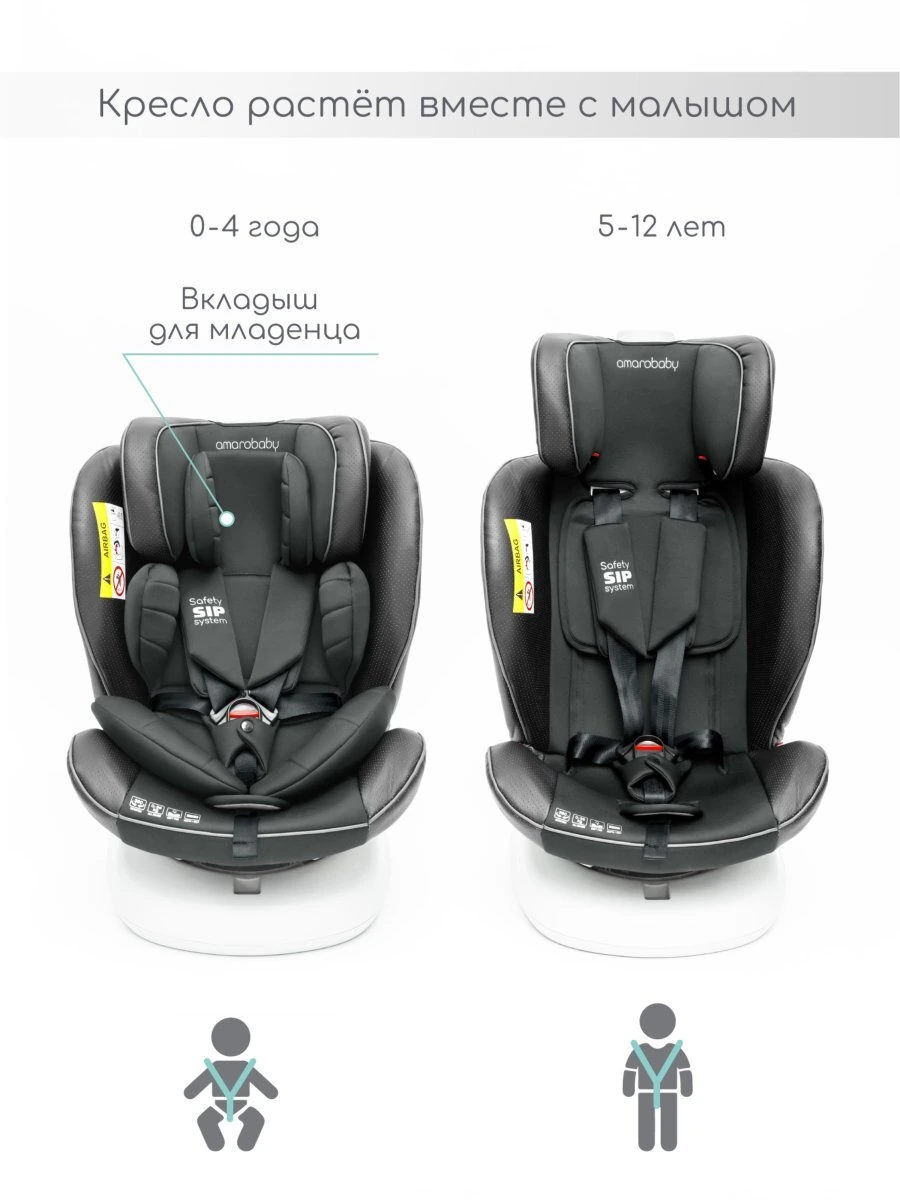 Автокресло детское CHAMPION, Isofix класс D, группа 0+/1/2/3 графит