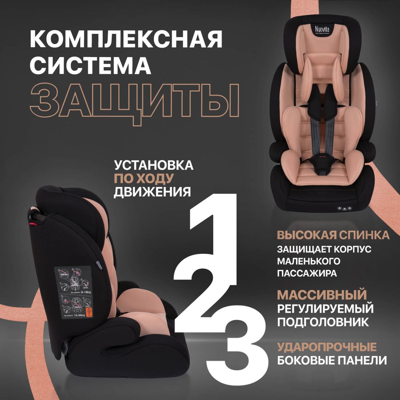 Автокресло NUOVITA MACZIONE N123-1