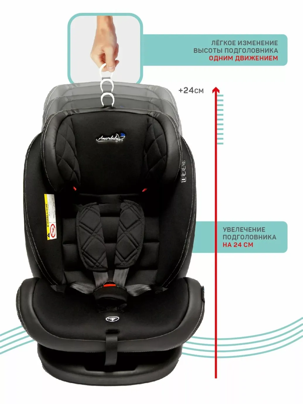 Автокресло детское, Isofix класс D, группа 0+/1/2/3 Бордо