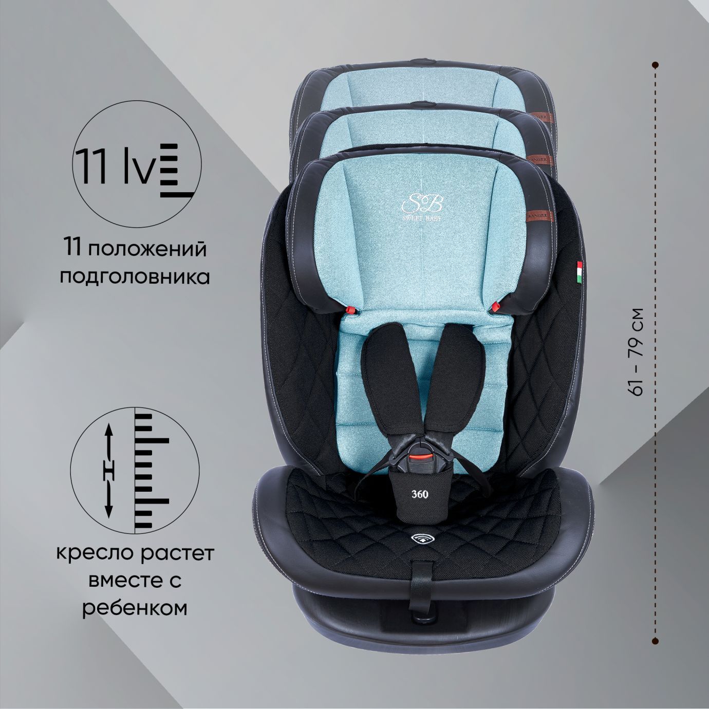 Автокресло поворотное группа 0123 (0-36) Ranger 360 Isofix Black/Blue