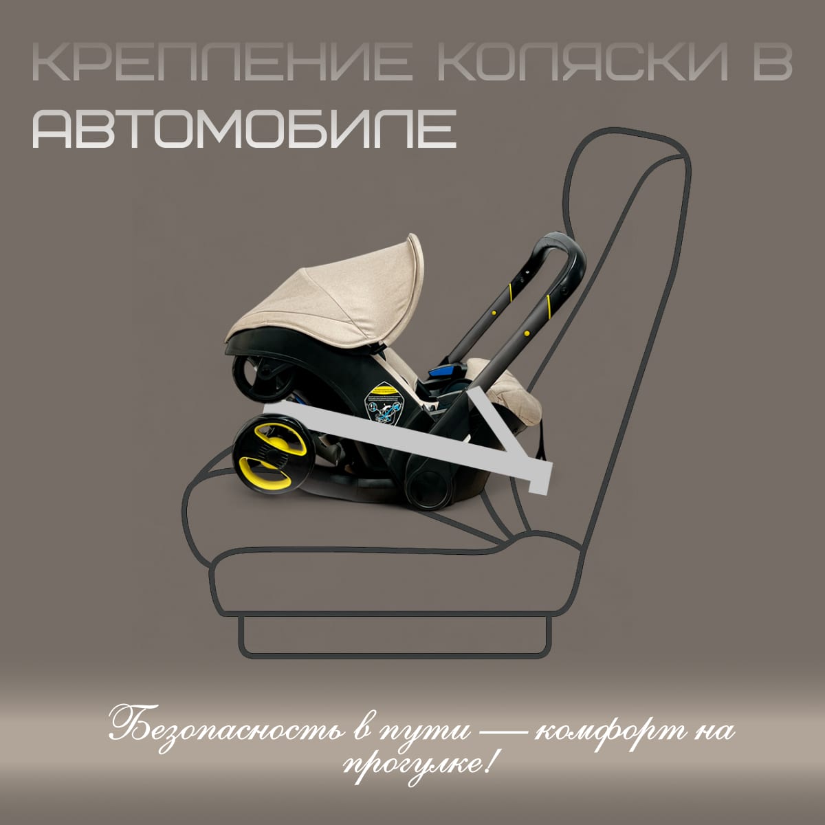 Коляска-автокресло BubaGO Mirco 4в1 beige