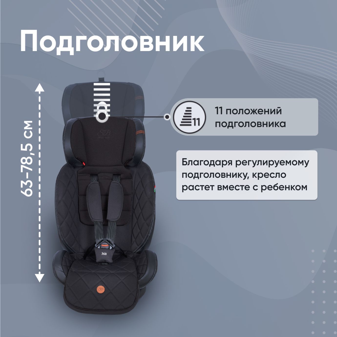 Автокресло поворотное группа 0123 (0-36) Suburban 360 Isofix Black