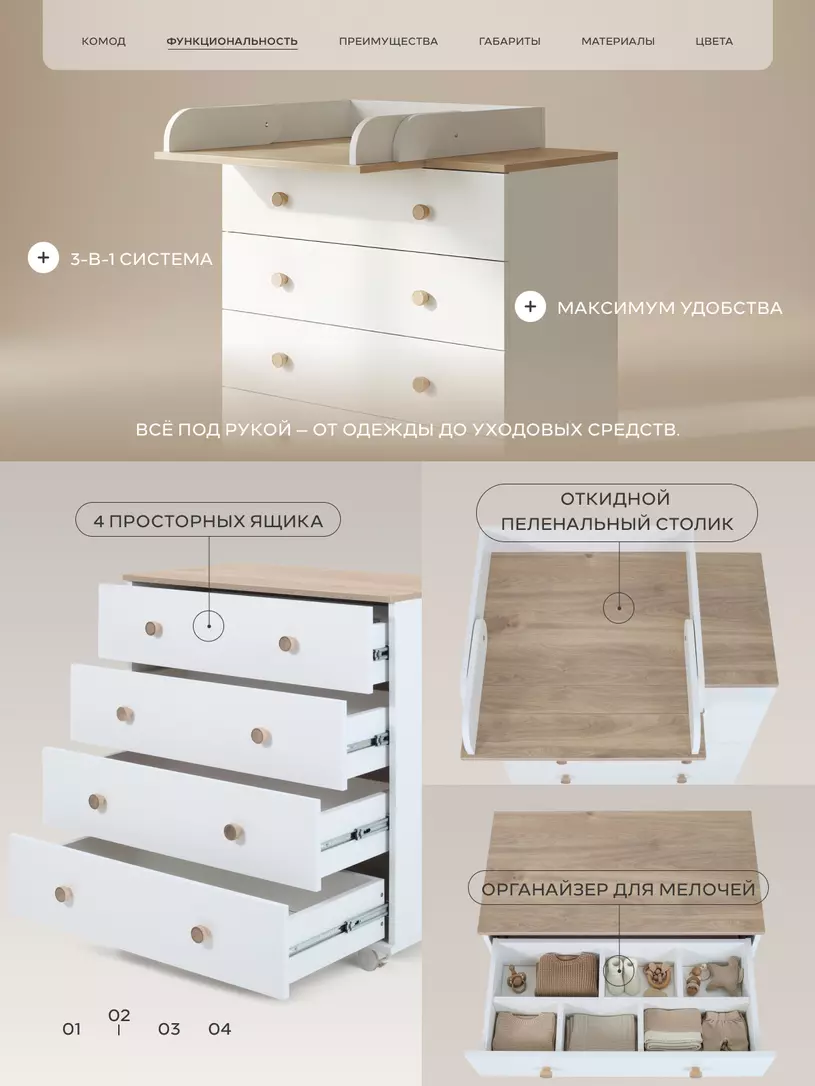 Комод Rant Elsa Pro CLOUD WHITE