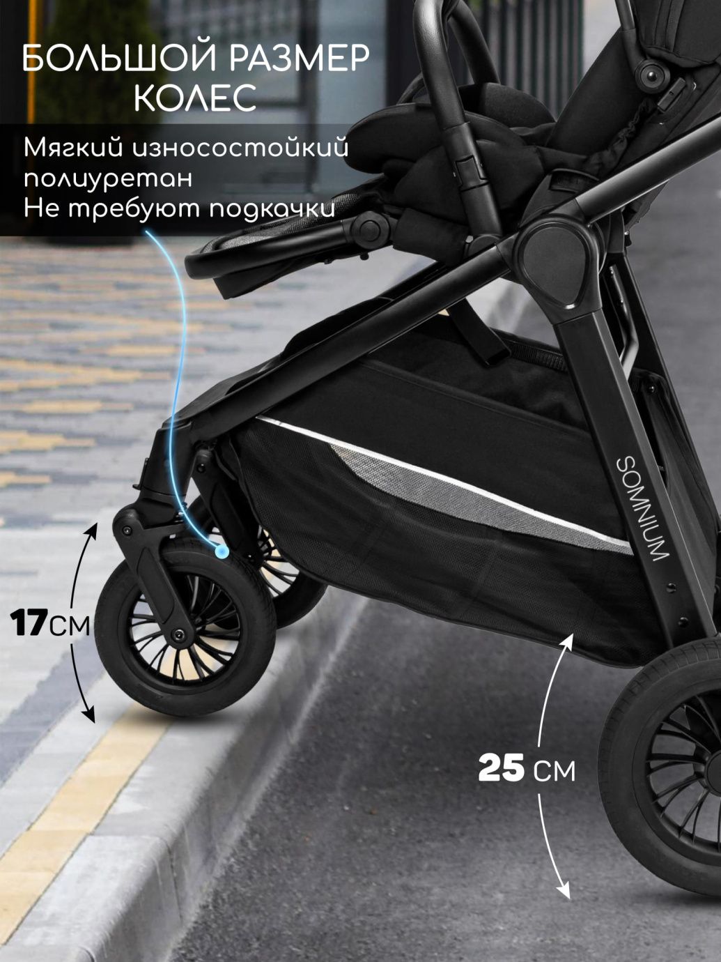 Прогулочная коляска с реверсивным блоком Somnium черная