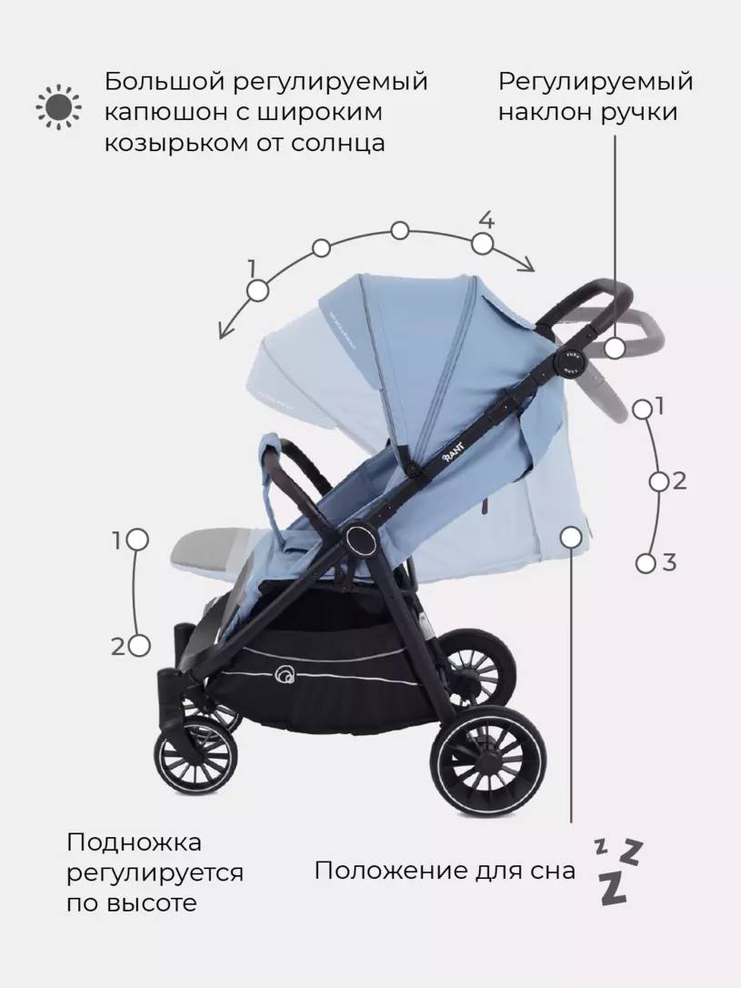 Коляска прогулочная Rant Beat