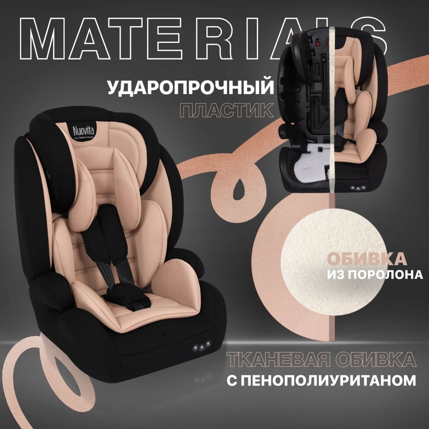 Автокресло NUOVITA MACZIONE N123-1