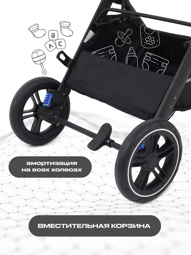 Коляска-трансформер Rant Basic Roller 2024