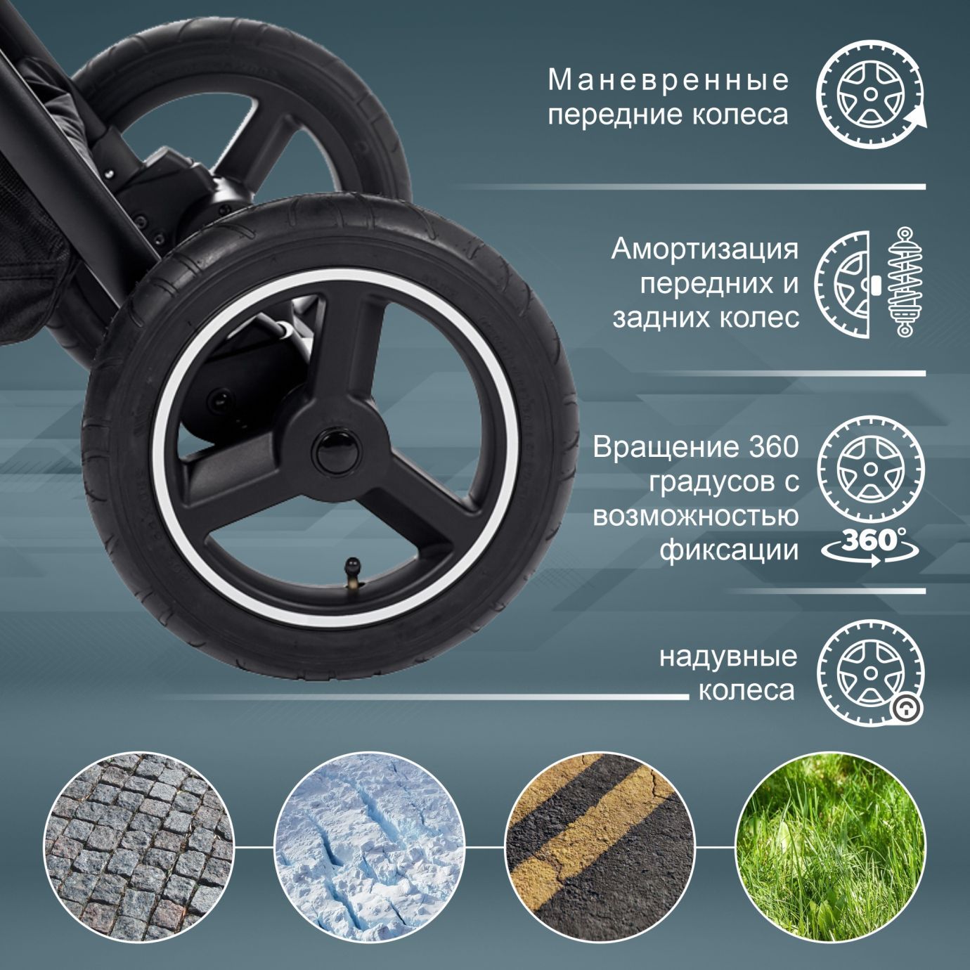 Прогулочная коляска Suburban Compatto Blue (Air)