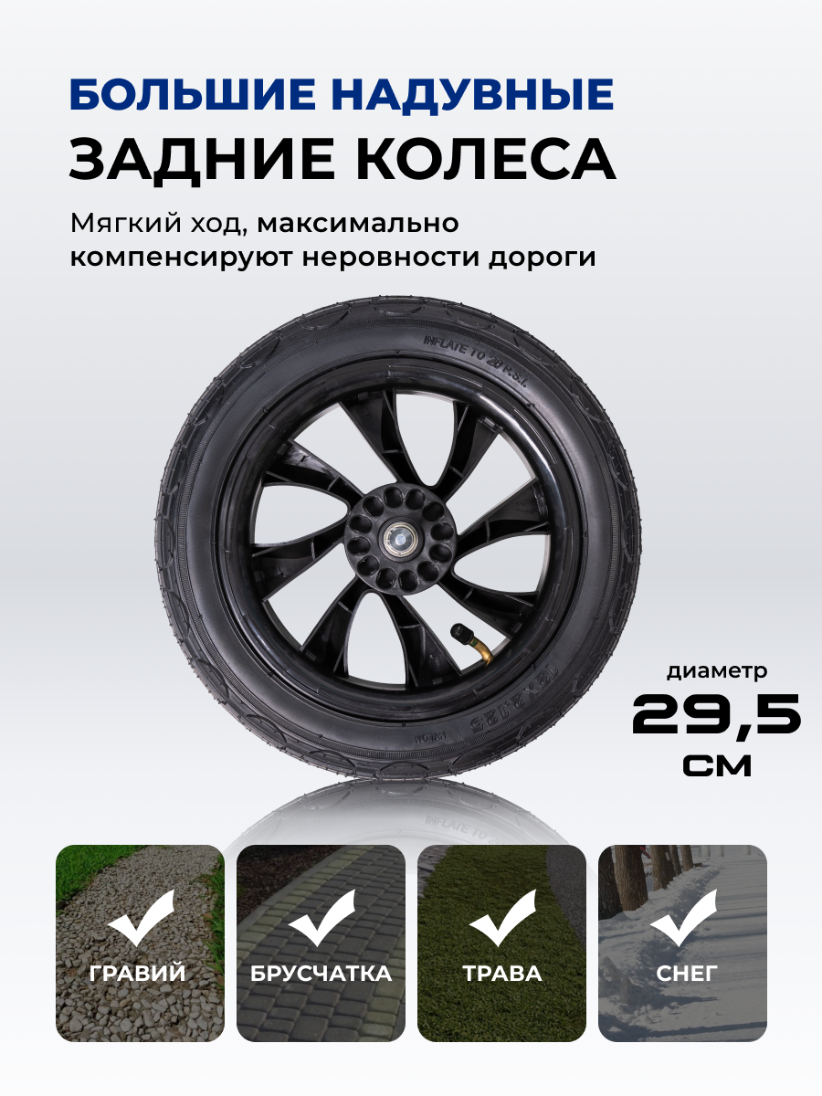 Коляска трансформер для двойни Silva Duo