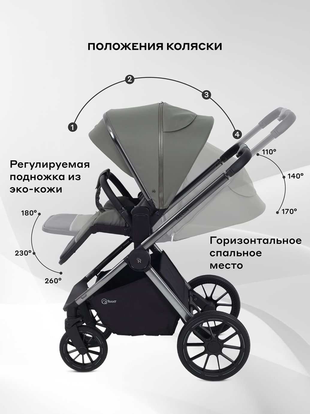 Коляска универсальная 2 в 1 Rant FALCON Thermo