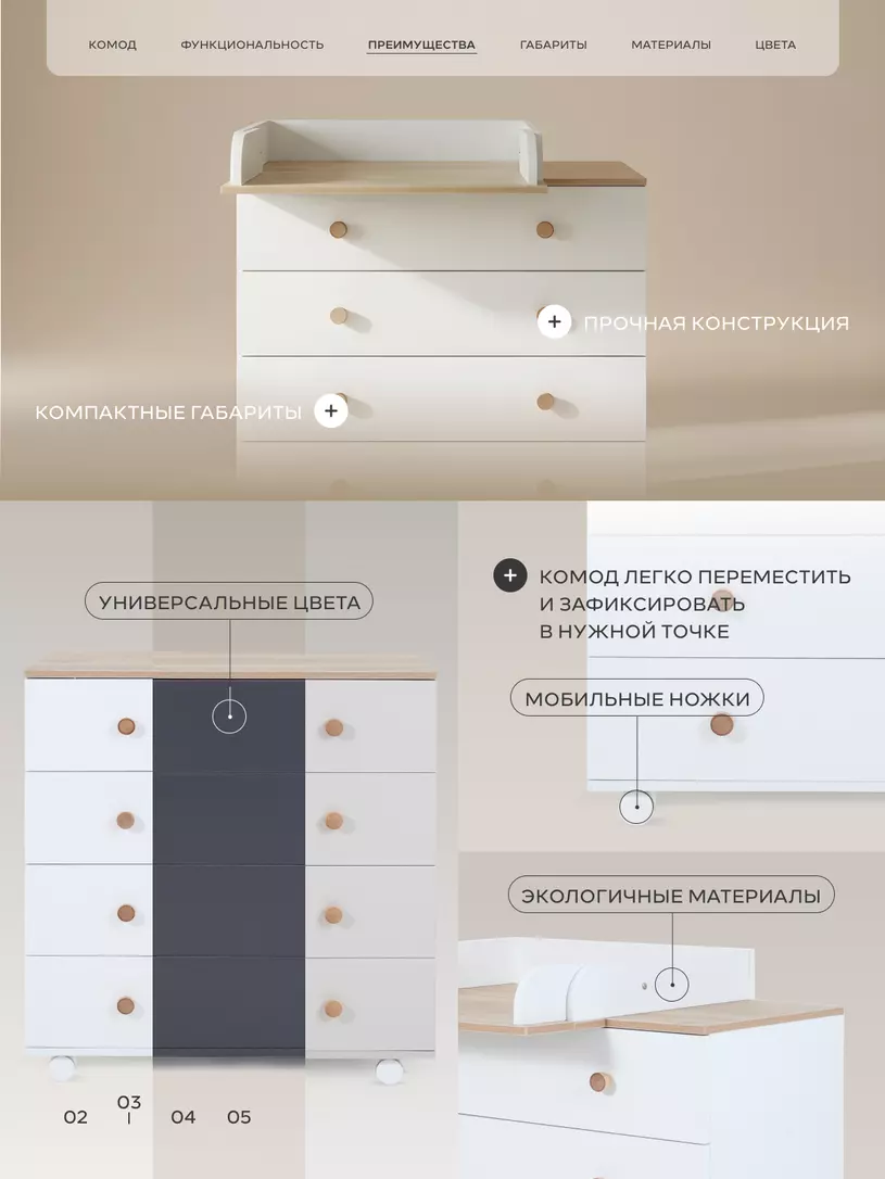 Комод Rant Elsa Pro CLOUD WHITE