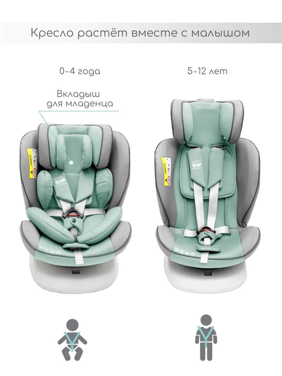 Автокресло детское CHAMPION, Isofix класс D, группа 0+/1/2/3 бирюзовый