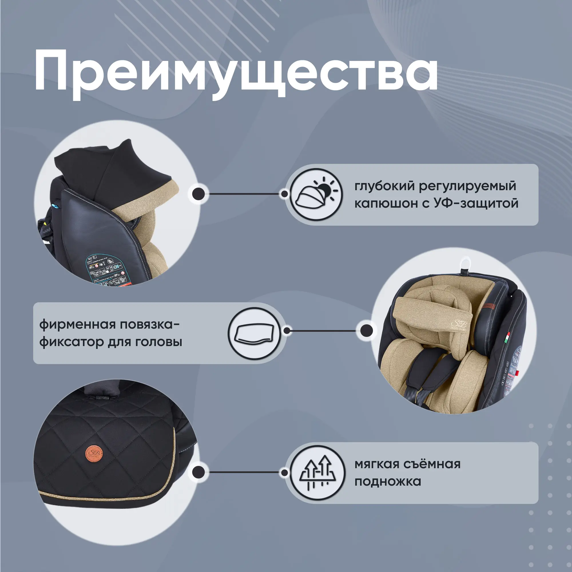 Автокресло поворотное группа 0123 (0-36) Suburban 360 Isofix Brown в  интернет-магазине Оксмаркет. Автокресло поворотное группа 0123 (0-36)  Suburban 360 Isofix Brown: описание, отзывы, характеристики и фотографии.