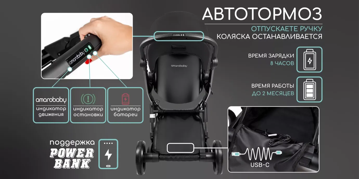 Коляска Amarobaby Tutum