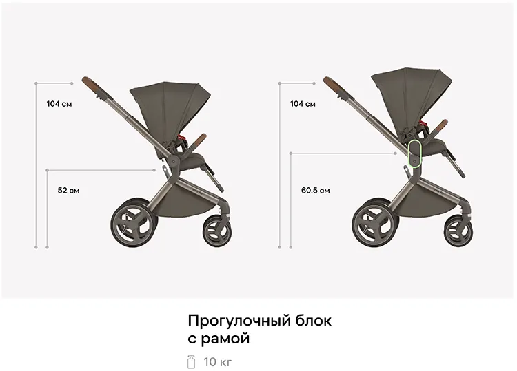 Коляска Anex Flo #1 Cesar Idrobo