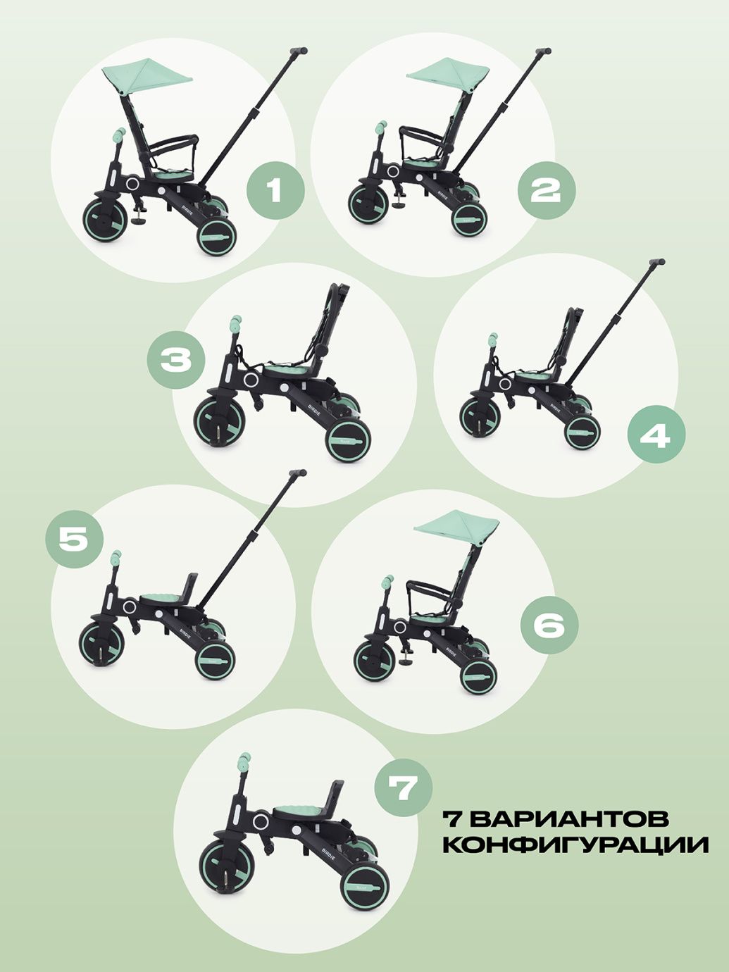 Велосипед трехколесный Rant Birdie MINT