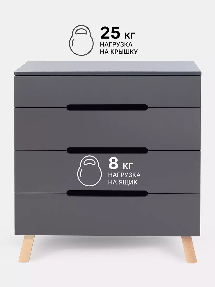 Комод пеленальный Rant Indy Pro MOON GREY