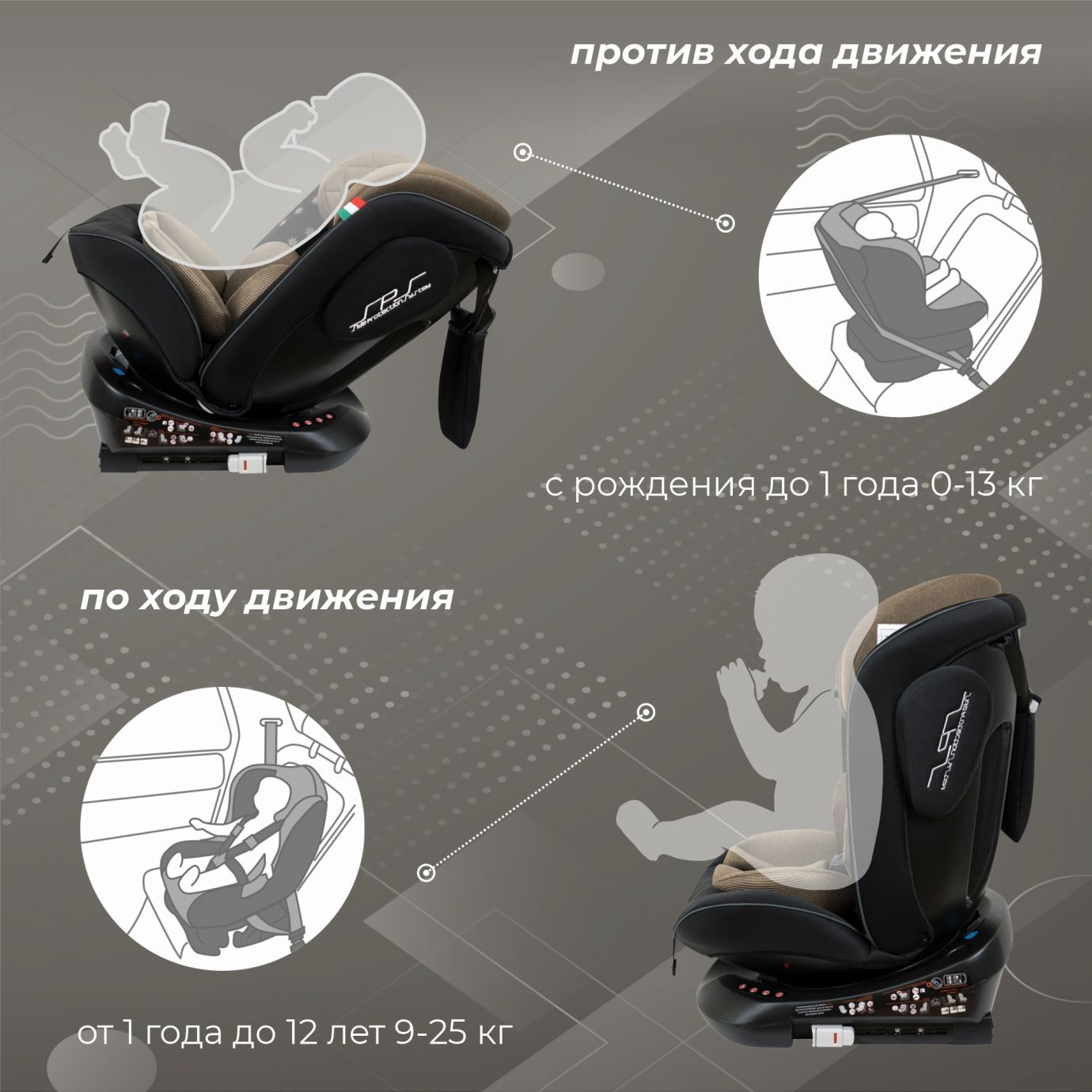 Автокресло группа (0-36) Crosstour 360 SPS Isofix Beige