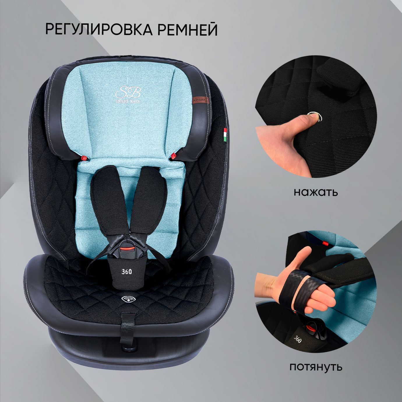 Автокресло поворотное группа 0123 (0-36) Ranger 360 Isofix Black/Blue