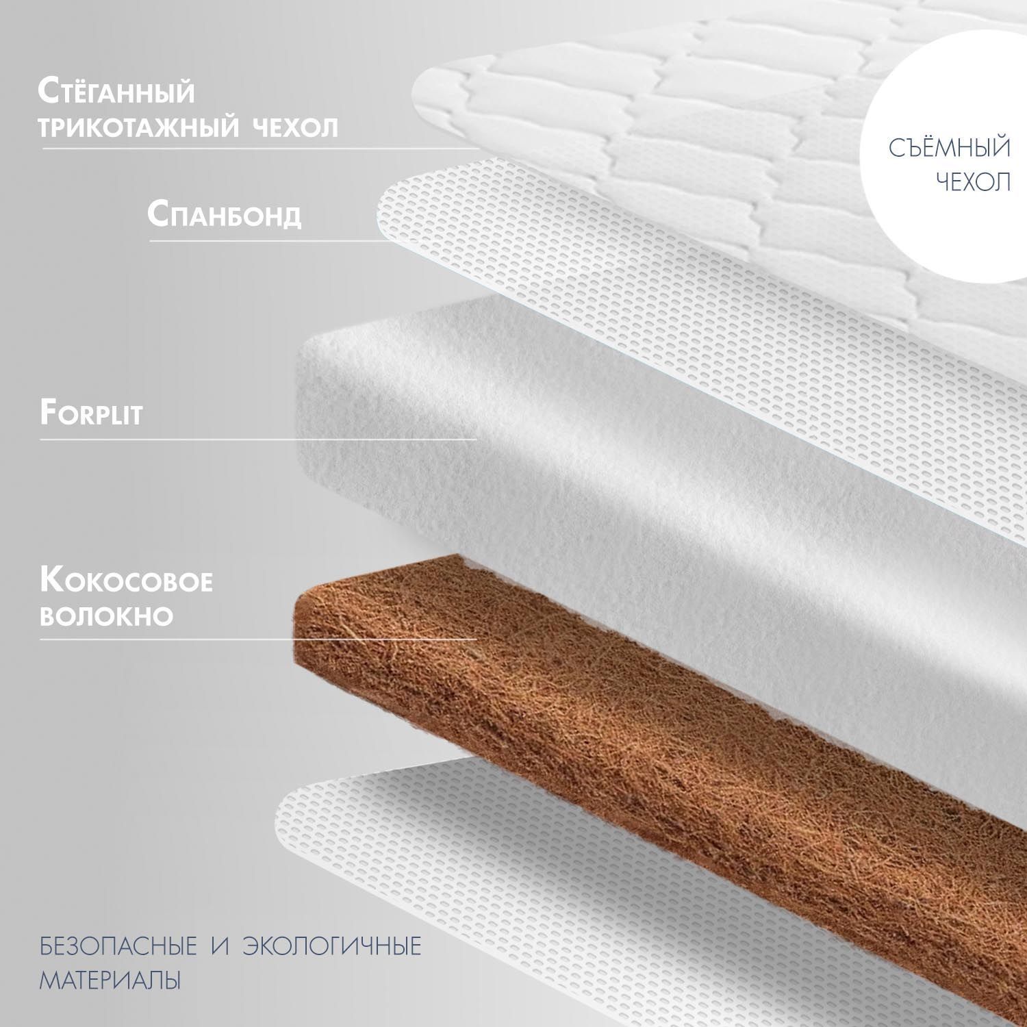 МАТРАС NUOVITA NIAZZI