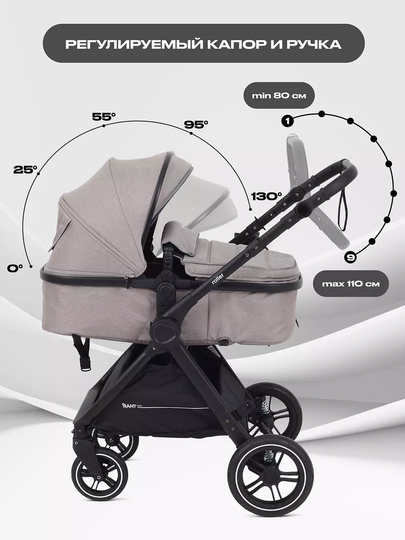 Коляска-трансформер Rant Basic Roller 2024