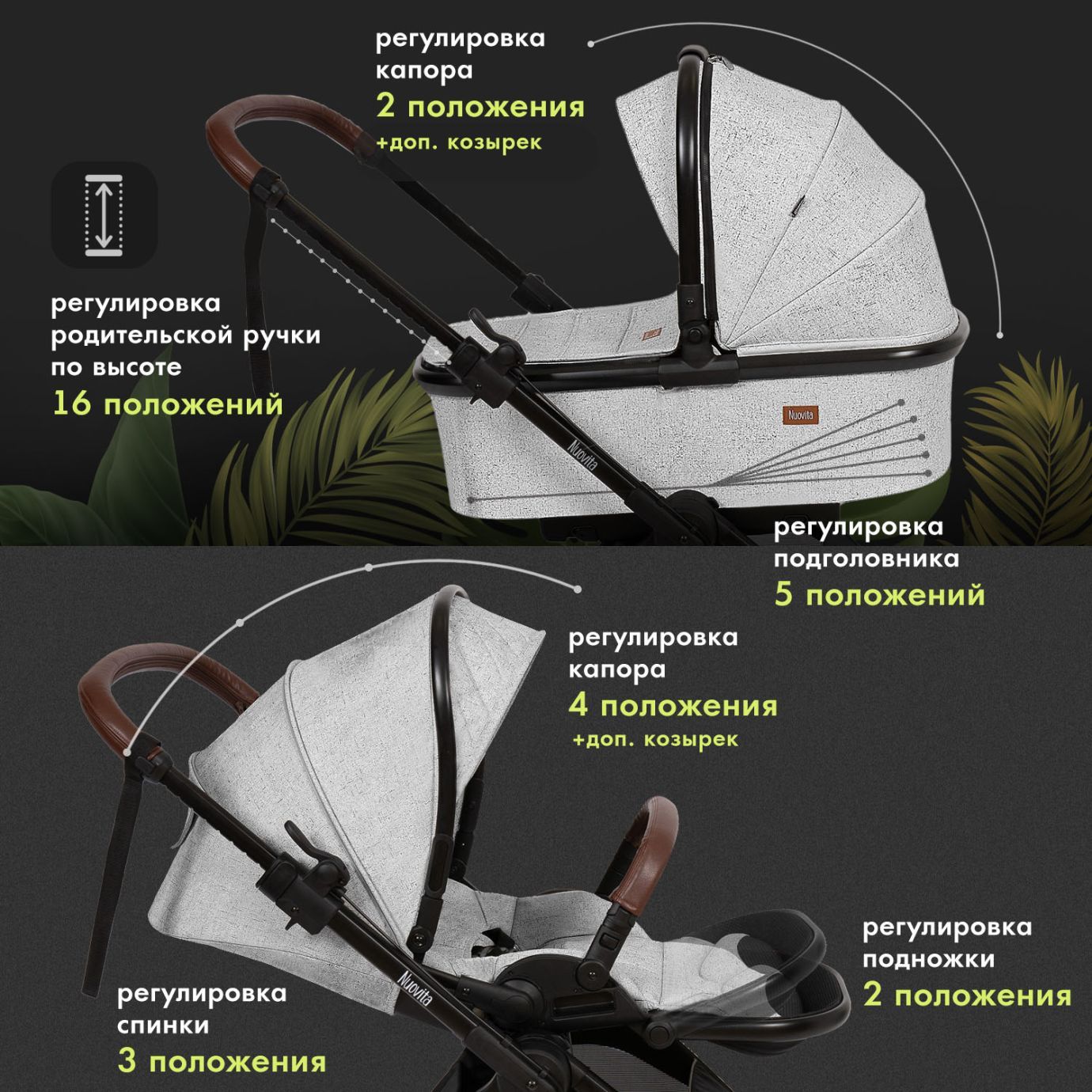 Детская коляска NUOVITA EDEL