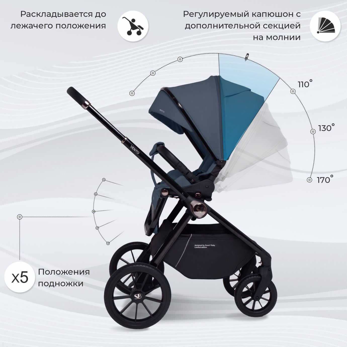 Коляска 2в1 Sweet Baby Vento Blue