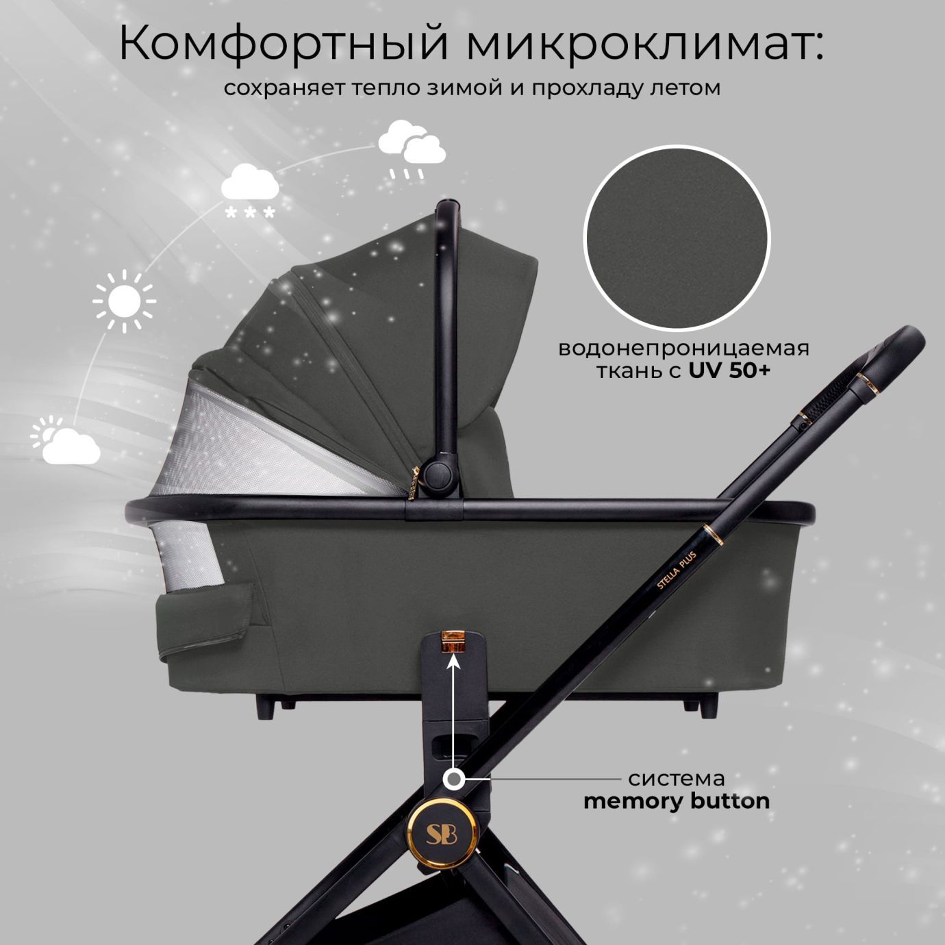 Коляска Sweet Baby Stella Plus Dark Grey