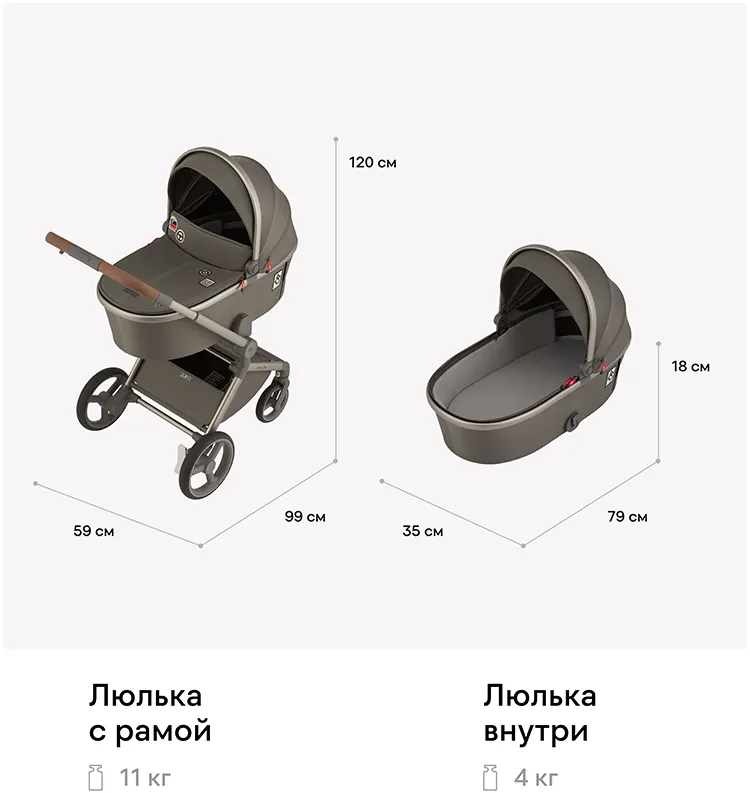 Коляска Anex Flo #1 Cesar Idrobo