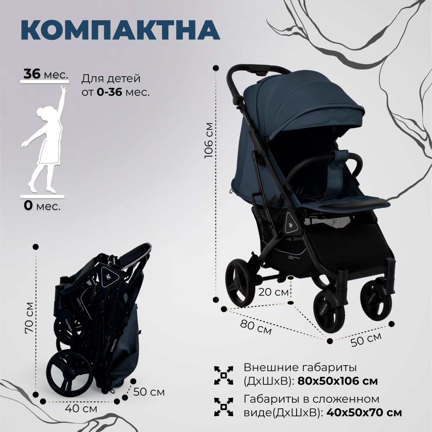 Прогулочная коляска Compatto Blue Neo