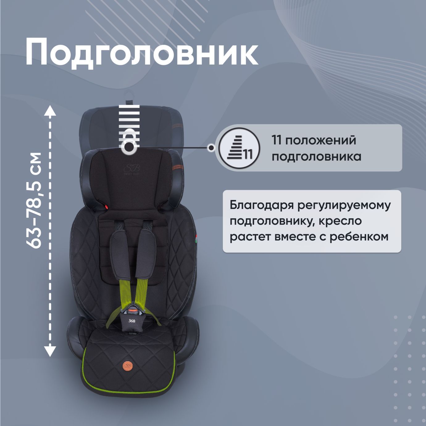 Автокресло поворотное группа 0123 (0-36) Suburban 360 Isofix Black/Green