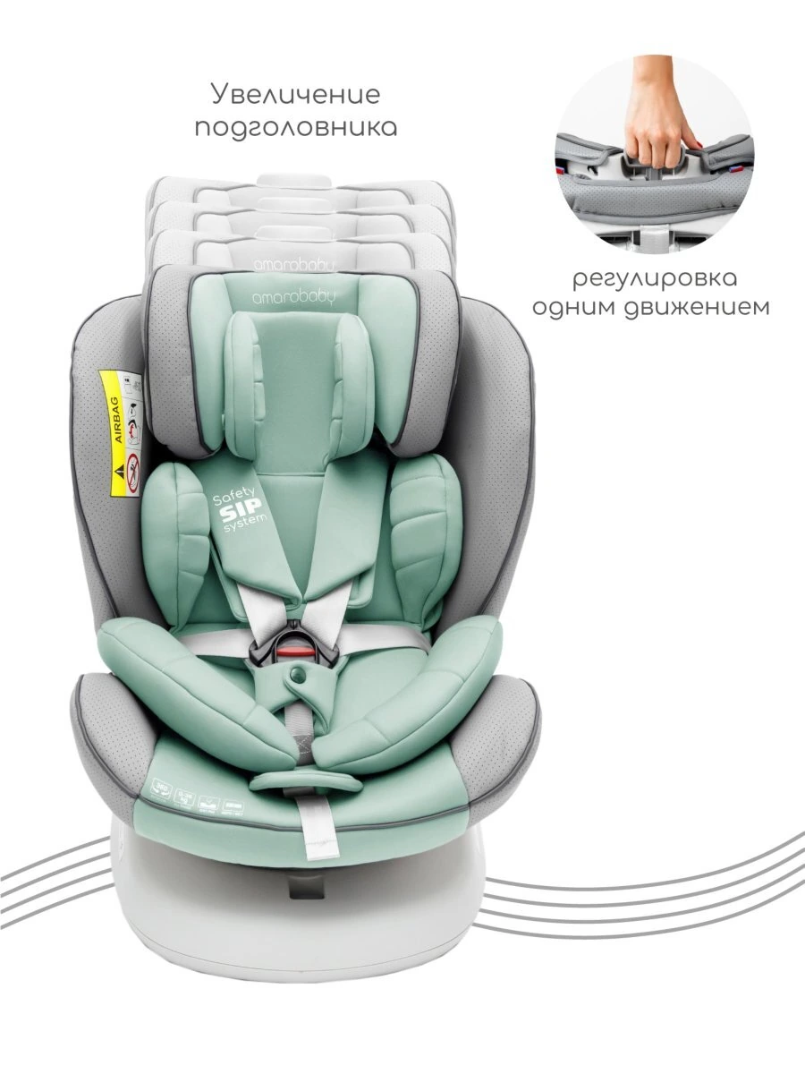 Автокресло детское CHAMPION, Isofix класс D, группа 0+/1/2/3 бирюзовый