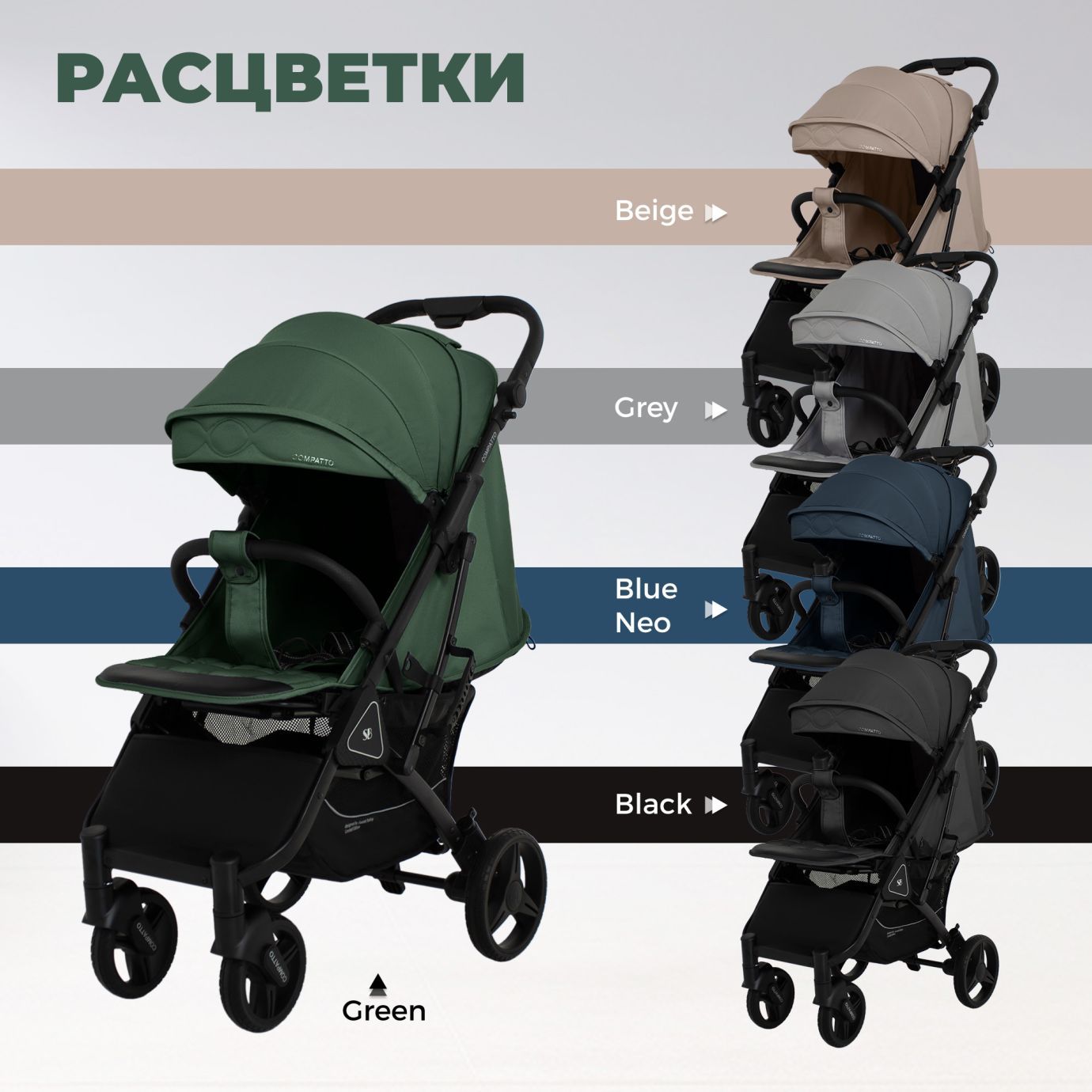 Прогулочная коляска Sweet Baby Compatto Green
